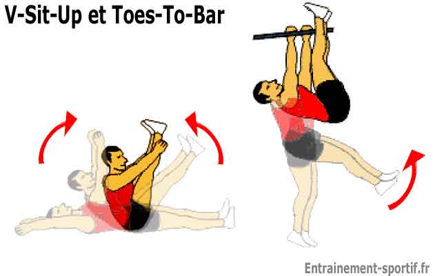 exercice pour les abdos le v sit-up et le toes-to-bar