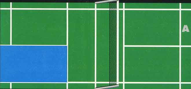zones de reception de service en badminton en simple 