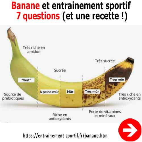 les bienfaits de la banane pour le sport 