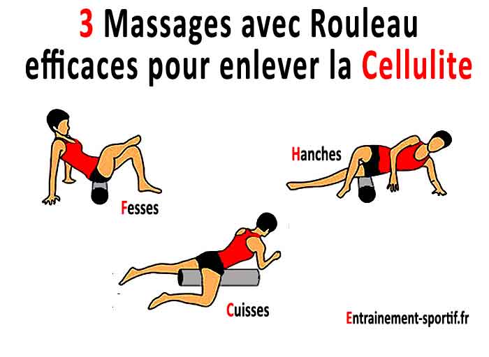 3 massages avec rouleau de massage pour enlever la cellulite