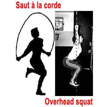 Corde à sauter, overhead squat et régime pour maigrir