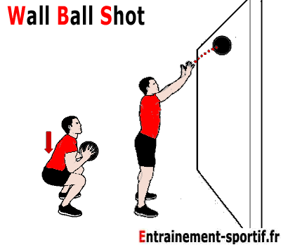le wall ball exercice de crossfit pour le renforcement musculaire en pliométrie