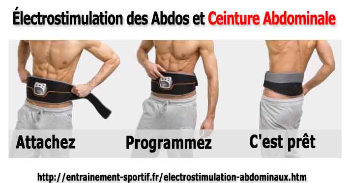 ceinture abdominale d' electrostimulation