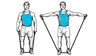exercice avec bande élastique pour les épaules