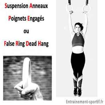 suspension aux anneaux avec poignets engagés ou false ring dead hang 