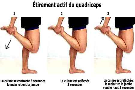étirement actif du quadriceps contre le mal au genou