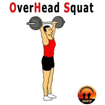 overhead squat : Un Exercice Polyvalent pour Muscler tout le Corps