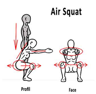 position de l' air squat en musculation