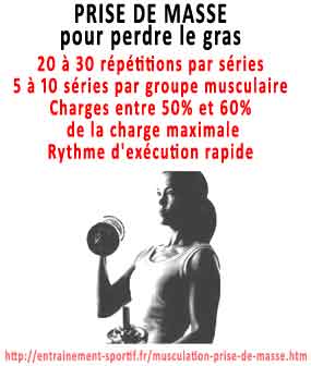 comment augmenter charge musculation