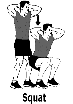 squat du prisonnier ou squat mains à la nuque