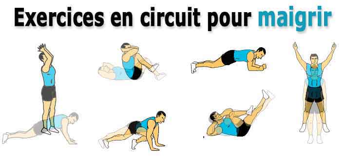 Maigrir par le sport - Comment perdre du poids Maigrir par le sport - Comment perdre du poids