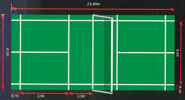 dimensions du terrain de badminton