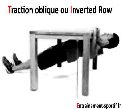 traction oblique sous une table ou table inverted row