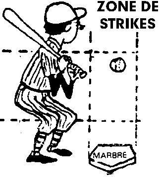 baseball zone de strike