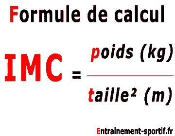 formule de calcul de l'imc
