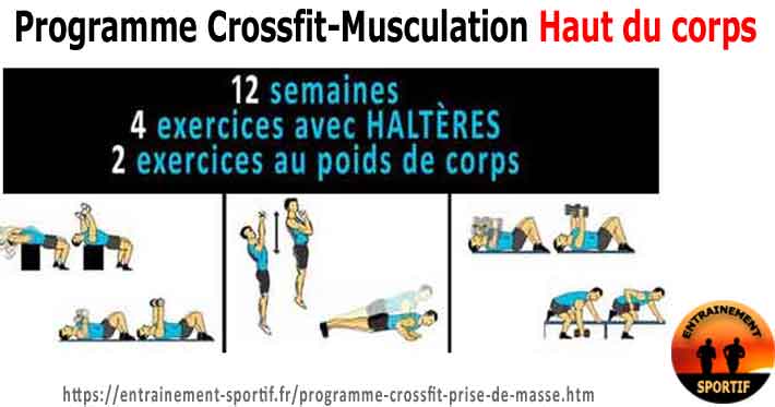 Crossfit-Musculation programme  haut du corps