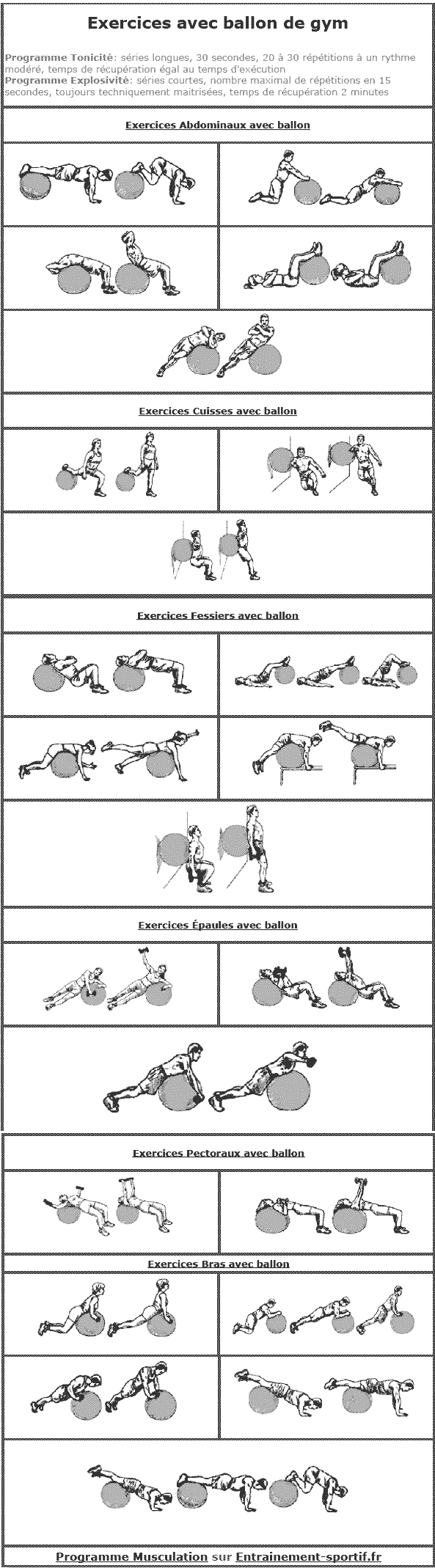 tableau imprimable d'exercices avec ballon de gym 