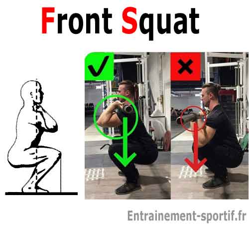squat avant ou front squat