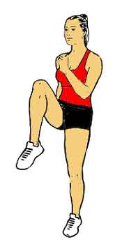 Mountain Climber Exercice Maison Complet Et Sans Charge