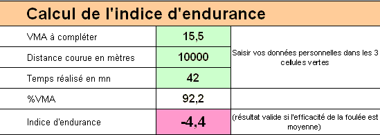 calcul de l'indice d'endurance