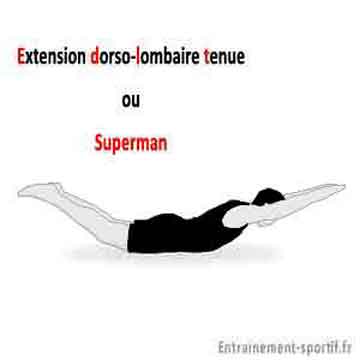 extension dorso-lombaire tenue ou superman
