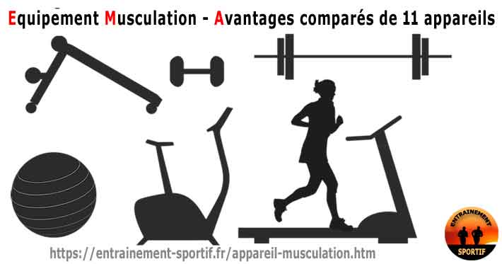 équipement de gym marques de musculation équipements noms