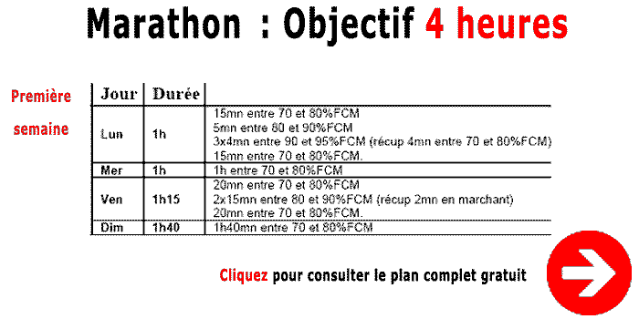 premiere semaine plan marathon de Paris
