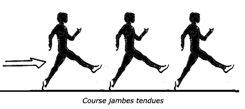 course jambes tendues pour sentir l' accroche et améliorer sa foulée de course