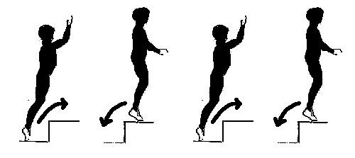 exercice sauts sur banc au poids de corps