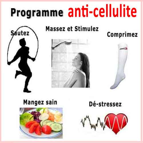 programme anti-cellulite
