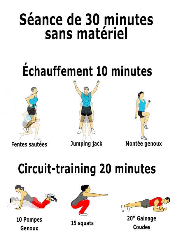 Musculation La Maison 5 Programmes 9 Exercices
