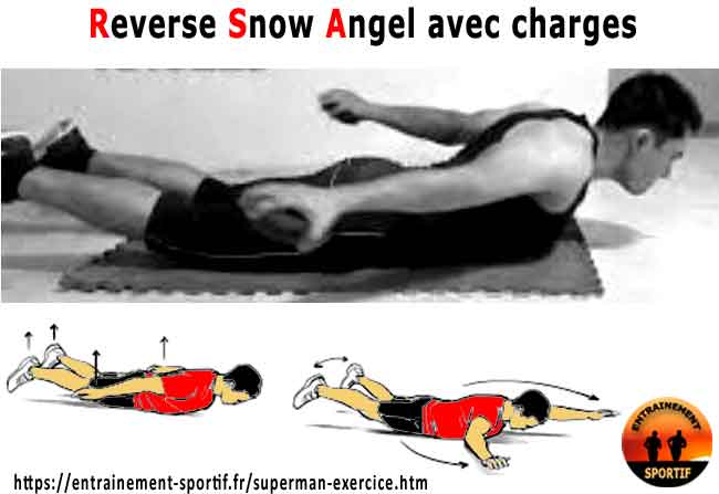 reverse snow angel