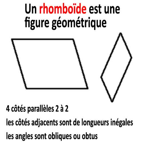 le rhomboide est une figure géométirque plane