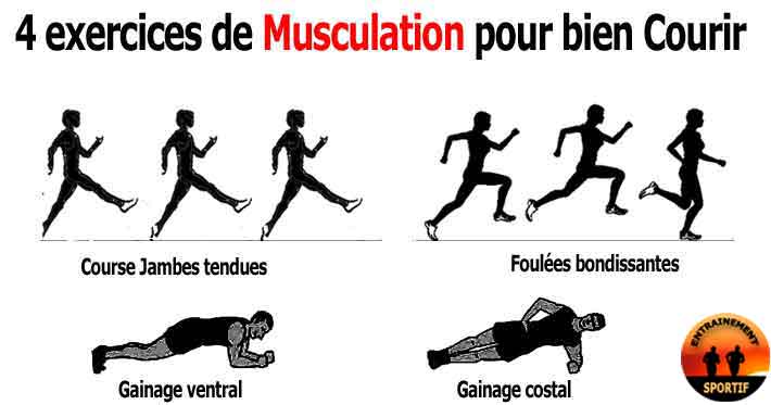 4 exercices de musculation pour bien courir
