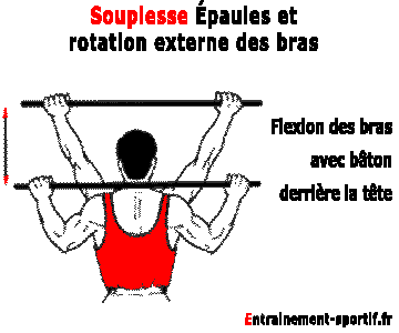 exercice de souplesse pour les épaules avec rotation externe des bras