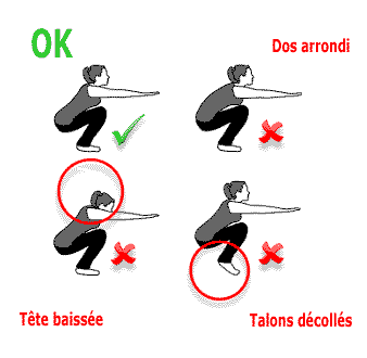 technique air squat ou squat au poids de corps