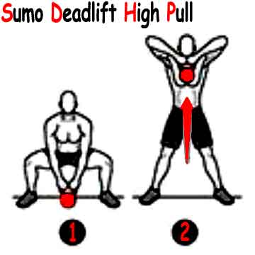 exercice de crossfit Sumo Deadlift High Pull (SDHP) soulevé de terre et tirage haut