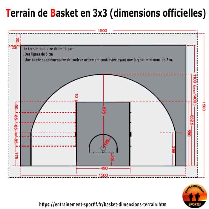 dimensions terrain de basket ball en 3X3